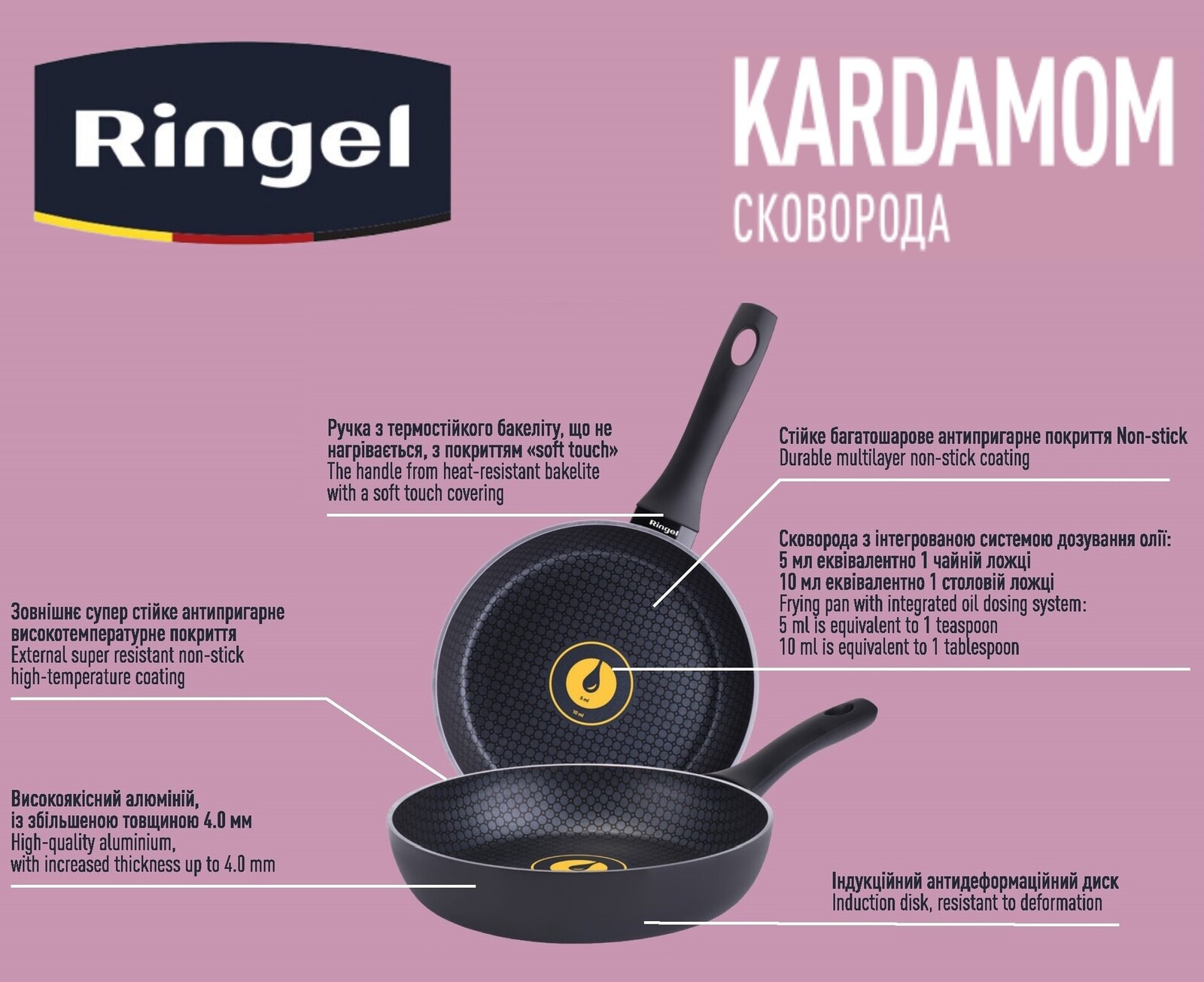 Сковорода RINGEL Kardamom 24 см - Зображення 5